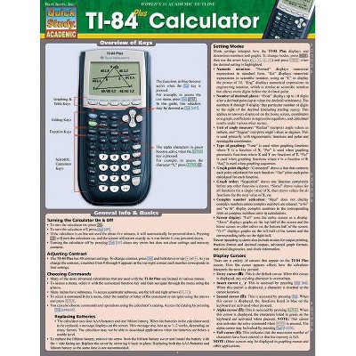 Ti 84 Plus Calculator - by  Ken Yablonsky (Poster)