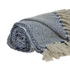 Parkland Collection,Kora Transitional Blue 52" X 67" Woven Handloom Throw - 4 of 4