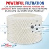 LifeSupplyUSA Humidifier Filters Compatible with Philips HU4101, HU4801, HU4901, 2000 Series Humidifiers - 3 of 4