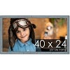 PosterPalooza | Textured Blue Picture Frame - UV Acrylic, Backing Board, Hanging Hardware Included - 2 of 4