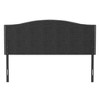 Full/Queen Provence Upholstered Arch Adjustable Tufted Headboard Glacier Gray - Hillsdale Furniture - 3 of 4