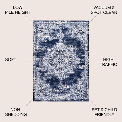 Navy/Ivory Reversible Synthetic Area Rug with Ornate Medallion - 3x5 Feet