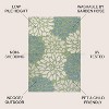 Zinnia Modern Floral Textured Weave Indoor/Outdoor Area Rug - JONATHAN Y - 2 of 4