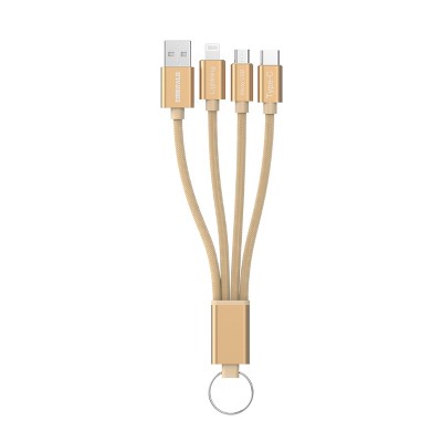 Emerald USB Cable Chain