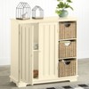 The Lakeside Collection Beadboard Wooden Storage Cabinets - 3 of 4