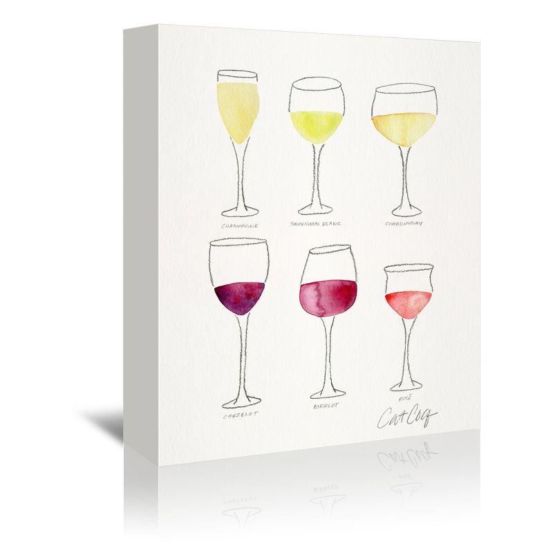 Americanflat Minimalist Wine Glass Collection By Cat Coquillette Canvas, 1 of 10