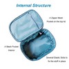 Paaaawaters Makeup Bag Cosmetic Bags for Women Travel Makeup Organizer Case, Starry Sky - 2 of 4