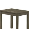 Royal Hampton 3 Piece Transitional Coffee Table and End Table with Block Legs, Gray - 3 of 4