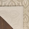 Nourison Washable Charm Back to College Floral Contemporary Indoor Rug - 4 of 4
