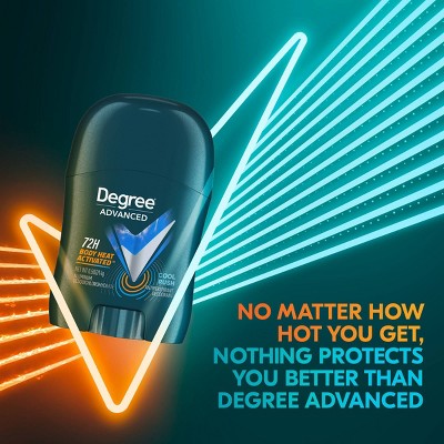 Degree Men Cool Rush 72-Hour Antiperspirant &#38; Deodorant Stick - Trial Size - 0.5oz_6