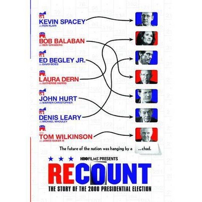 Recount (DVD)(2012)