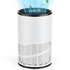 JIONJOY H13 HEPA Air Purifier Pro - 1200 sq ft Coverage, 99.97% Allergen Removal with PM2.5 Sensor, Ultra Quiet for Bedroom & Large Rooms - 2 of 4