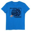 NBA Oklahoma City Thunder Kids' Short Sleeve Crewneck T-Shirt - 2 of 3