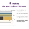 Wuleitex 8 Inch Medium Cooling Gel Memory Foam Mattress with Breathable Cover - 4 of 4