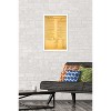 Trends International The Constitution Framed Wall Poster Prints - image 2 of 4