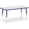 Jonti-Craft Berries Elementary Height Color Edge Rectangle Table (24 x 48) in Blue - 2 of 2