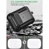 HTUTWOO AirPods Pro 2/1 Case Lock with Cleaner Kit  (S/M/L),  Protective Cover for iPod Pro (2023/2022/2019) with Keychain - 3 of 4