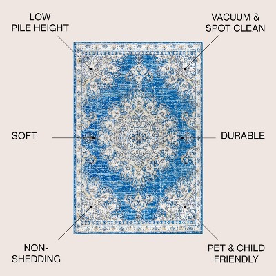 Blue and Cream Medallion Synthetic 4' x 6' Reversible Area Rug