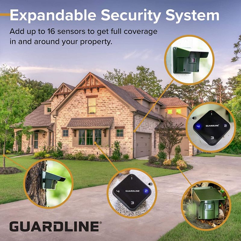 Guardline Long 1/4 Mile Range Wireless Outdoor Weatherproof Driveway Security Alarm Alert Sensor and Receiver System for Homes and Properties, 3 of 7