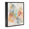 Stupell Industries Soft Abstract Watercolor Splash, 12" x 12" - 3 of 4