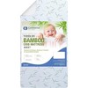 Continental Bedding Toddler Crib Mattress Protector - 2 of 4