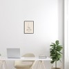 Stupell Industries Minimal Female Face Line Doodle Black Framed Giclee Art - 2 of 4