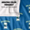 Texas A&M University Corpus Christi Logo Pattern Silky 50x60 Blanket, 1 Sided - 4 of 4