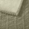 NicBex Twin Polyester Cooling Blanket with Features 10 Heat Settings to Select,Soft Cold Blanket for Bedroom - 2 of 4