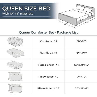 Der Rose BALHAM TRADE-Queen Comforter Set 7 Piece All Season Bed in a Bag Queen, Ultra Soft Bedding Set Ivory-Queen 88"x88" — фото 2