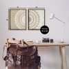 Stupell Industries Rustic Mandala Boho Pattern 2pc Floating Frame Art Set - 3 of 4