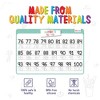 merka Drawing Pad Placemat for Kids, Creative Learning at the Dining Table - Numbers 1-100, 4 Fun Mats, Tracing Activity - 3 of 4
