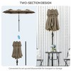 Sapphtopaz Patio Umbrella Large Double Sided Outdoor Market Umbrella with Easy Crank and Base for Garden, Beach, Lawn, Backyard - 2 of 4