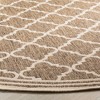 Linden LND121 Power Loomed Indoor/Outdoor Rugs - Safavieh - 3 of 3