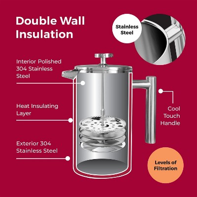 Stainless Steel Double Insulated French Press Coffee Maker