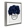 Stupell Industries Trendy Chic Navy Blue Roses, 25" x 25" - 3 of 4