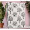 Kitcheniva Small Linen Cover Photo Album for 100 Photos, 4x6 Photo Album, Tree Design - 3 of 4