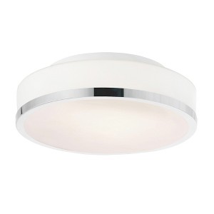 CWI Lighting Frosted 2 Light Drum Shade Flush Mount With Satin Nickel Finish - 1 of 4