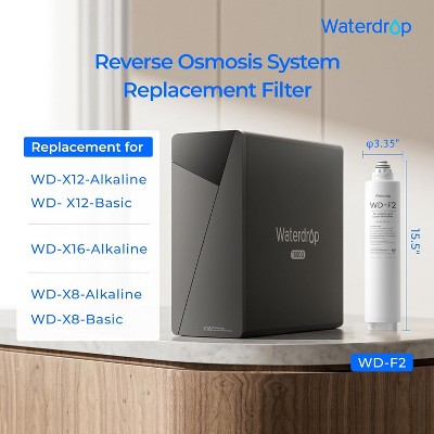 Waterdrop F2 Filter, Replacement for All WD-X-series RO System, WD X12-BasicandAlkaline, WD-X16,6-month Lifetime(Pack of 2)