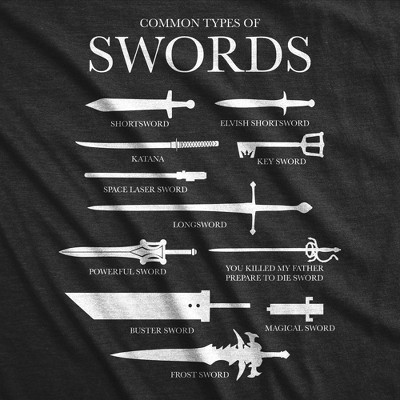 Мужские футболки Crazy Dog T-Shirts, Inc. Mens Funny T Shirts Common Types Of Swords Sarcastic Nerdy Tee For Men - Crazy Dog Men's T Shirt for Nerds Black S — фото 2