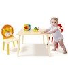 ORRD 5-Piece Kids Table & Chair Set, Wooden Cartoon Animal Table with 4 Chairs for Ages 3-8 (Large Table) - 4 of 4