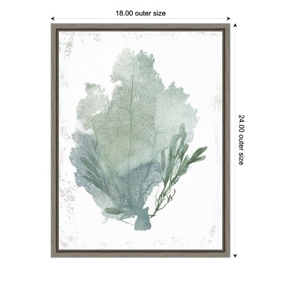 Teal and Green Coral Print on Canvas with Frame