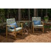 Casual Cushion Solid Sunbrella Fabric 1-Piece Indoor/Outdoor Lumbar Pillow, 19"W x 12"L - 2 of 4