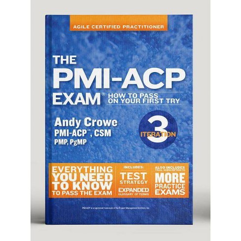 Dumps PMP Questions