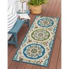 Liora Manne Esencia Modern Indoor/Outdoor Mat.. - 4 of 4