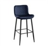 RISOKEYS Set of 2 Pub Height Chairs with Velvet Upholstery - Casual Dining Furniture with Metal Legs, 29" Seat Height, Suitable for Bar - 4 of 4