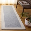 Braided BRA281 Hand Woven UV Resistant, Stain Resistant, Non-Shedding Machine Washable Indoor Rugs - Safavieh - 2 of 4
