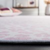 Faux Hide FAH505 Power Loomed Machine Washable Indoor Rugs - Safavieh - 4 of 4
