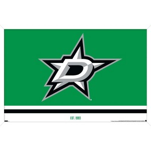 Trends International NHL Dallas Stars - Logo 21 Framed Wall Poster Prints - 1 of 4