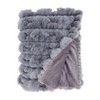 Saro Lifestyle Furry Haven Faux Rabbit Fur Throw, 50"x60", Gray - 2 of 3