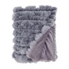 Saro Lifestyle Furry Haven Faux Rabbit Fur Throw, 50"x60", Gray - image 2 of 3